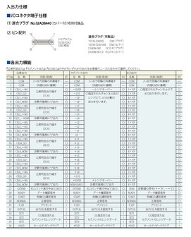 リニヤゲージ カウンタ(表示ユニット) EV EV-16D | 商品 | ミツトヨ リニヤゲージ カウンタ(表示ユニット) EV EV-16D | 商品 | ミツトヨ